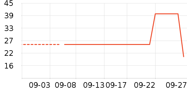 ���˼ĥɰ/ԡ����ʷ�۸�