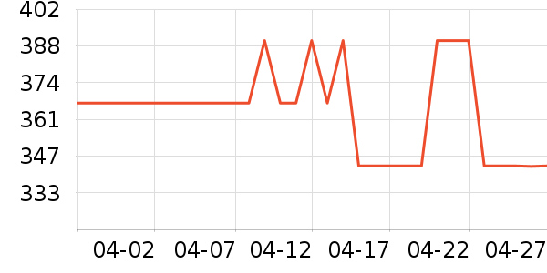 �����칫��Ʒ��ʷ�۸�