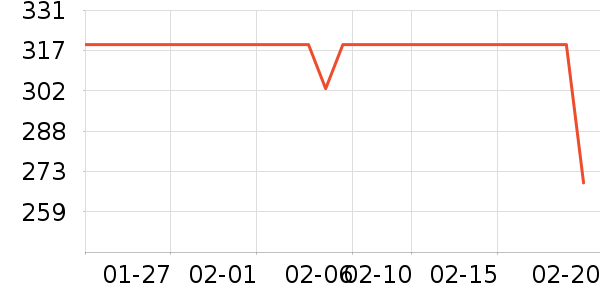 ��ţ�ֻ������/��������ʷ�۸�