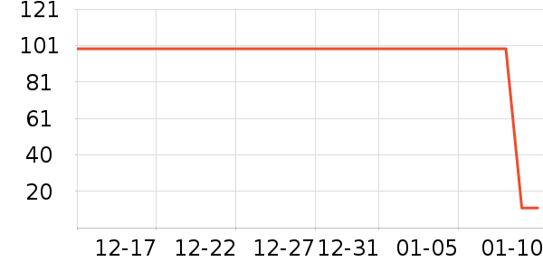 ����ӡ������ֽ��ʷ�۸�