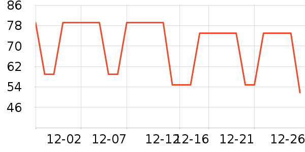 �ŵϵ綯���������ʷ�۸�