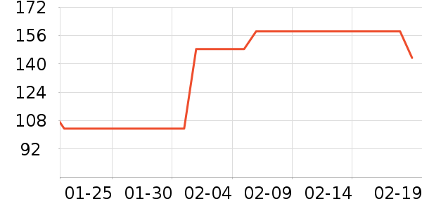 �𻪻����ϱ��ɻ���ʷ�۸�