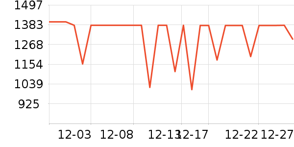 �׼�ɨ�ػ�������ʷ�۸�