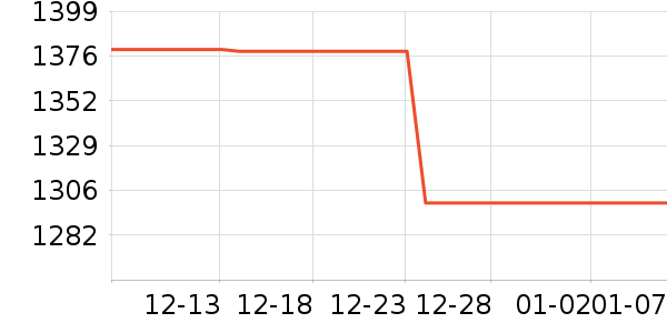 �׼�ɨ�ػ�������ʷ�۸�