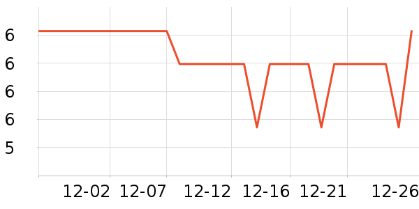 ���Ϻ�ŵ����������е��ʷ�۸�