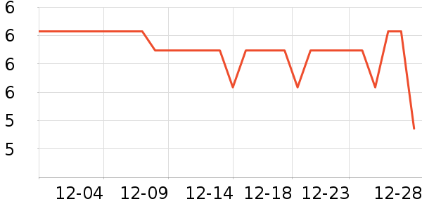 ���Ϻ�ŵ����������е��ʷ�۸�