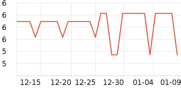 ���Ϻ�ŵ����������е��ʷ�۸�