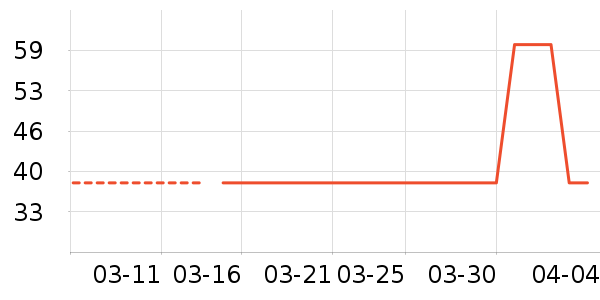 ������������ʷ�۸�