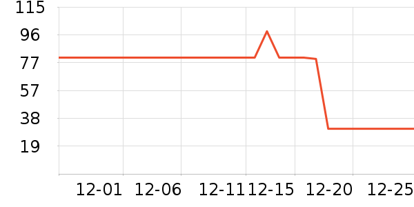 ����ˬ��ˮ��ʷ�۸�