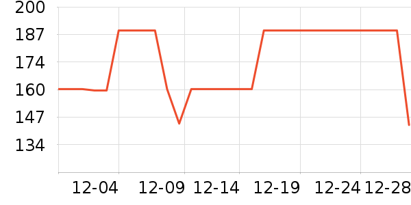 �ǵ��˶�Ь��ʷ�۸�