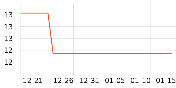 ά��ҽ�Ʒ���������ʷ�۸�