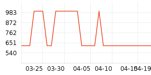 ���ն๦��һ�����ʷ�۸�