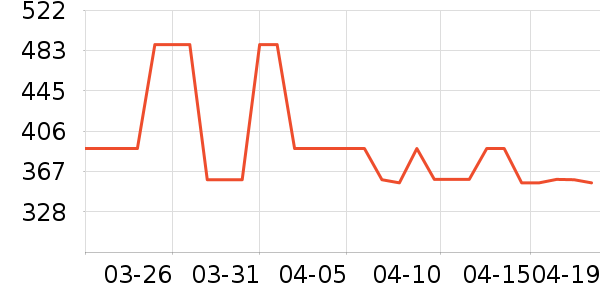 ɯ������ʿ����Ь��ʷ�۸�