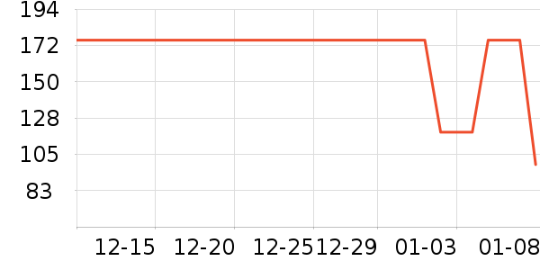 Ӿ����ʷ�۸�