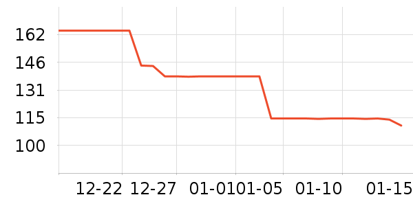 Ůʽ������ʷ�۸�