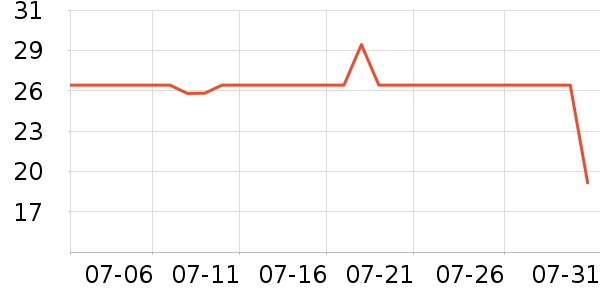 ��ɫС���ͯ��ױƷ�׺���ʷ�۸�