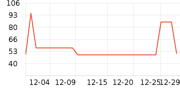 �п�����ʿ�ڿ���ʷ�۸�