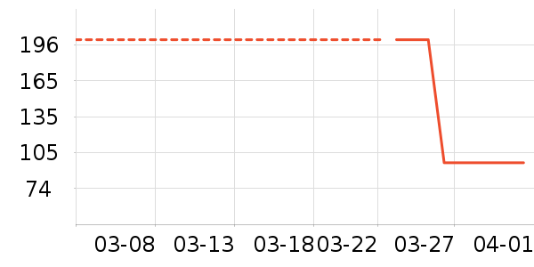 ��ͯӤ��Ь����ʷ�۸�