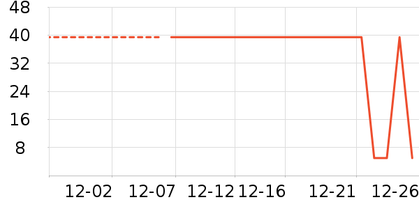 ��ͯ����/ͯ����ʷ�۸�