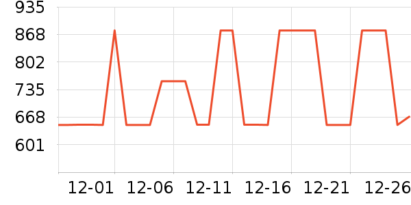 ȫ�Ѵ�����ʷ�۸�