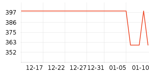 �׼Ҽ�ʪ����ʷ�۸�