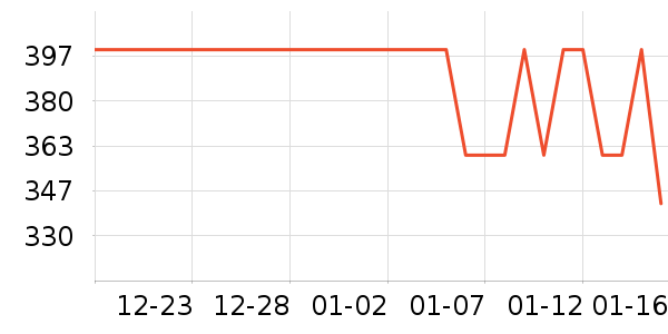 �׼Ҽ�ʪ����ʷ�۸�