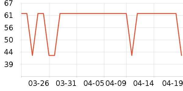 ��¹Եʳ������ʷ�۸�