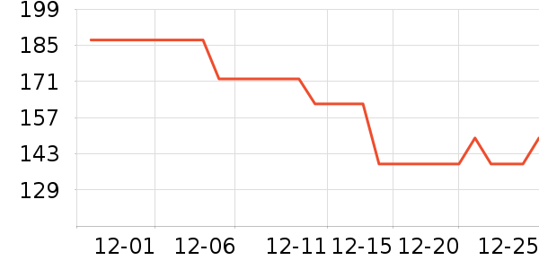 ����������ʷ�۸�