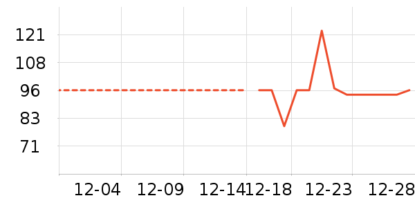 ��ͯë��/��֯����ʷ�۸�