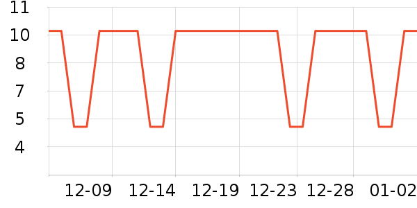 �������������ʷ�۸�