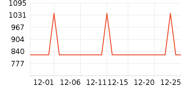 ��άȡů����ʷ�۸�