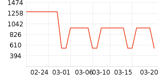 ���п���ʷ�۸�