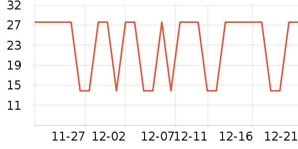 ������ˮ��ʷ�۸�