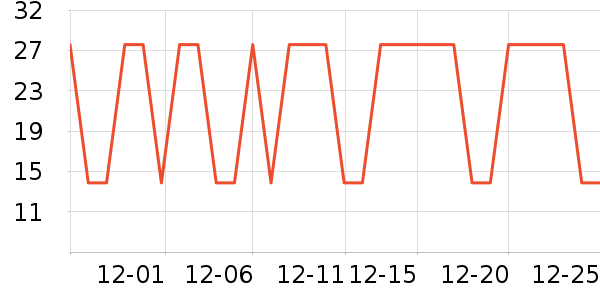 ������ˮ��ʷ�۸�