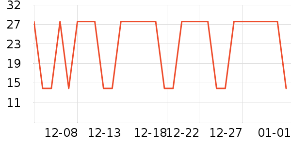 ������ˮ��ʷ�۸�