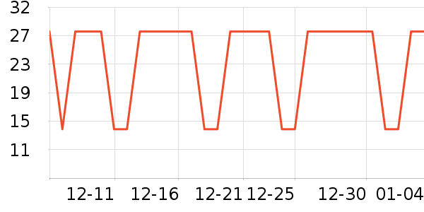 ������ˮ��ʷ�۸�