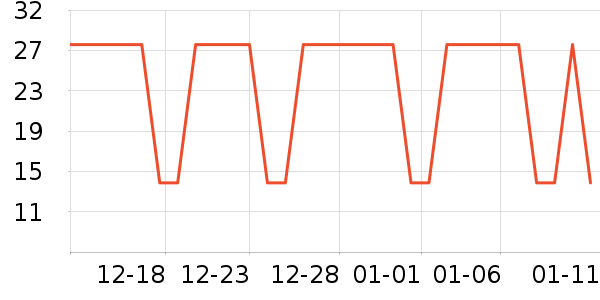 ������ˮ��ʷ�۸�