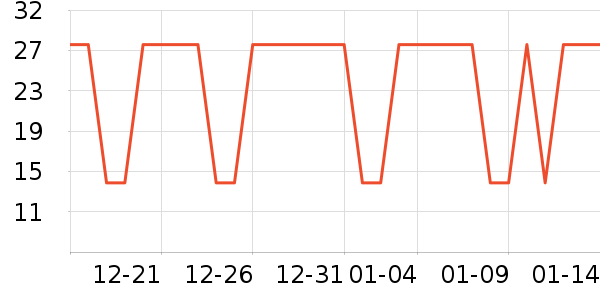 ������ˮ��ʷ�۸�