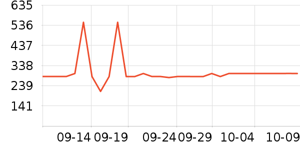 ��˼ͼŮʿ��Ь��ʷ�۸�