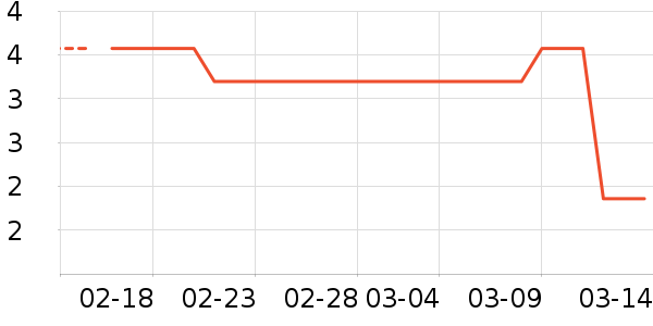 ��Ʒ���˶�������ʷ�۸�