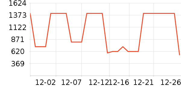 ��צ�����װ��ʷ�۸�