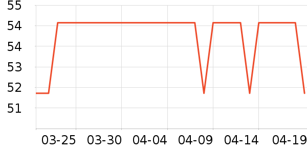 �����˹�/��/��/�������ʷ�۸�