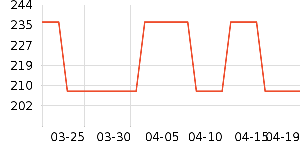 ̩����˹��ͯ��Ь/ɳ̲Ь��ʷ�۸�