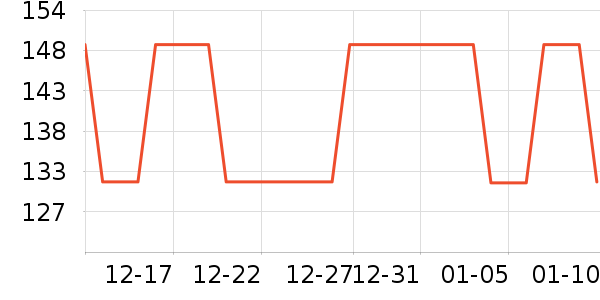 ����֮�ҳ�����ʷ�۸�