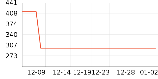 ƽ�������ʷ�۸�