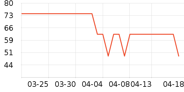 Ϻ����ʷ�۸�