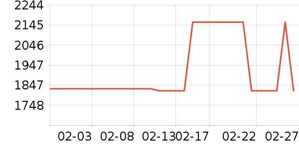 ���¹��̻���ʷ�۸�