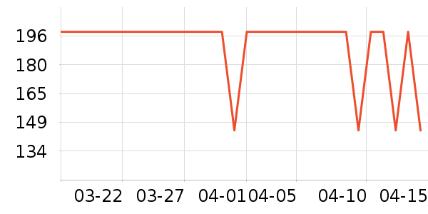 ����������ͯ������ʷ�۸�