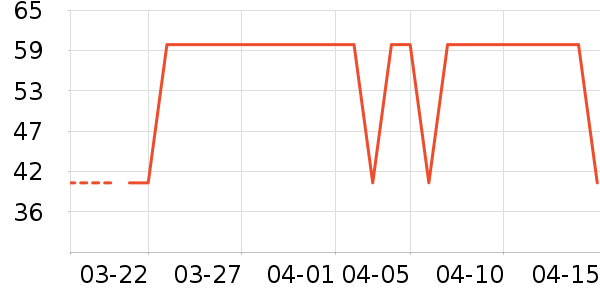 ���/������ʷ�۸�