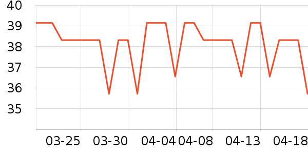 ����Ůװ��ʷ�۸�